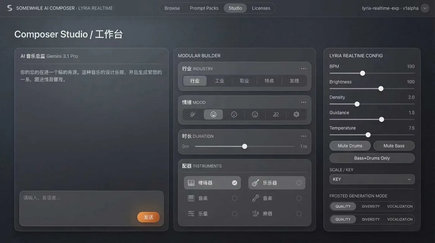 Compose AI